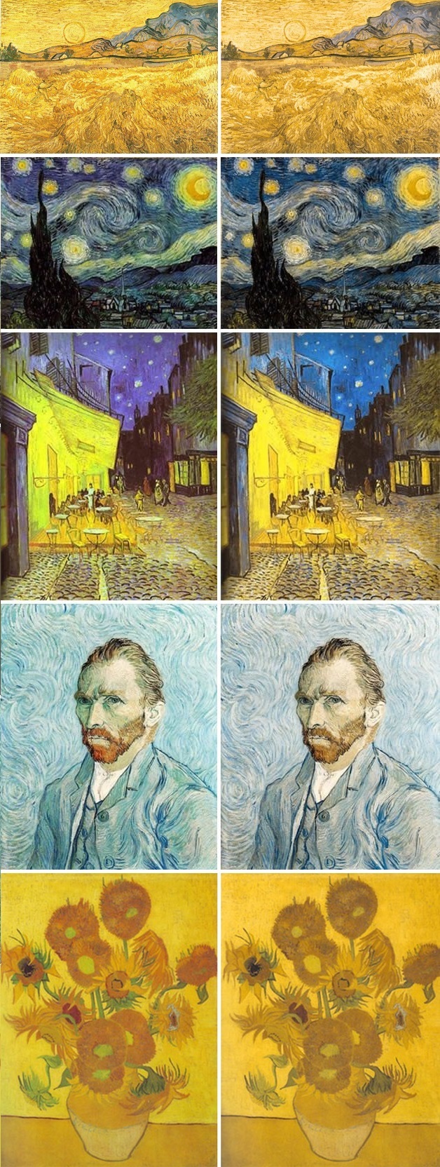 Van Gogh paintings color blind test